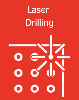 Laser Drilling