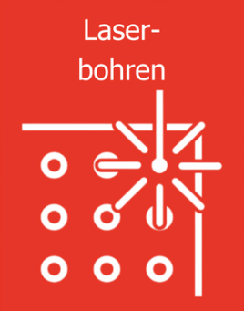 Laserbohren