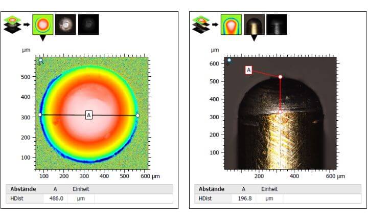 Laserdrehen im Mikrometerbereich 